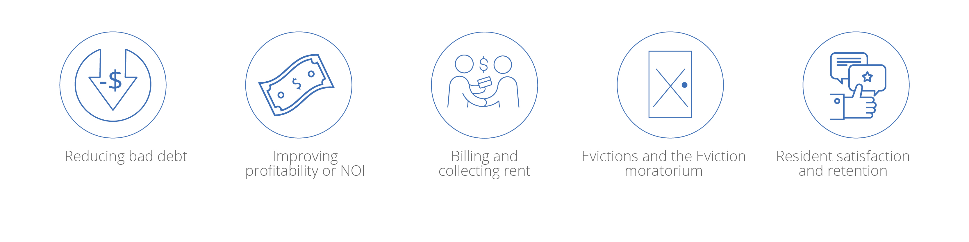 group of icons displaying top pain points for property management companies